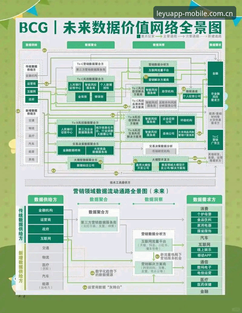 LEYU赛事数据功能全面解析：避开5个常见坑，深度挖掘数据价值